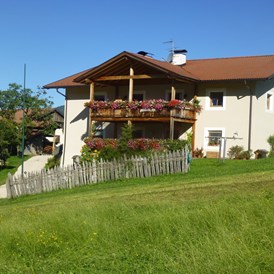 Unterkunft: oben rechts befindet sich die Ferienwohnung Schlern - Grattweberhof